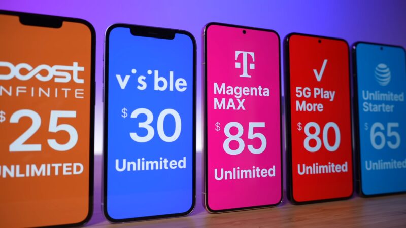 International Phone Plans