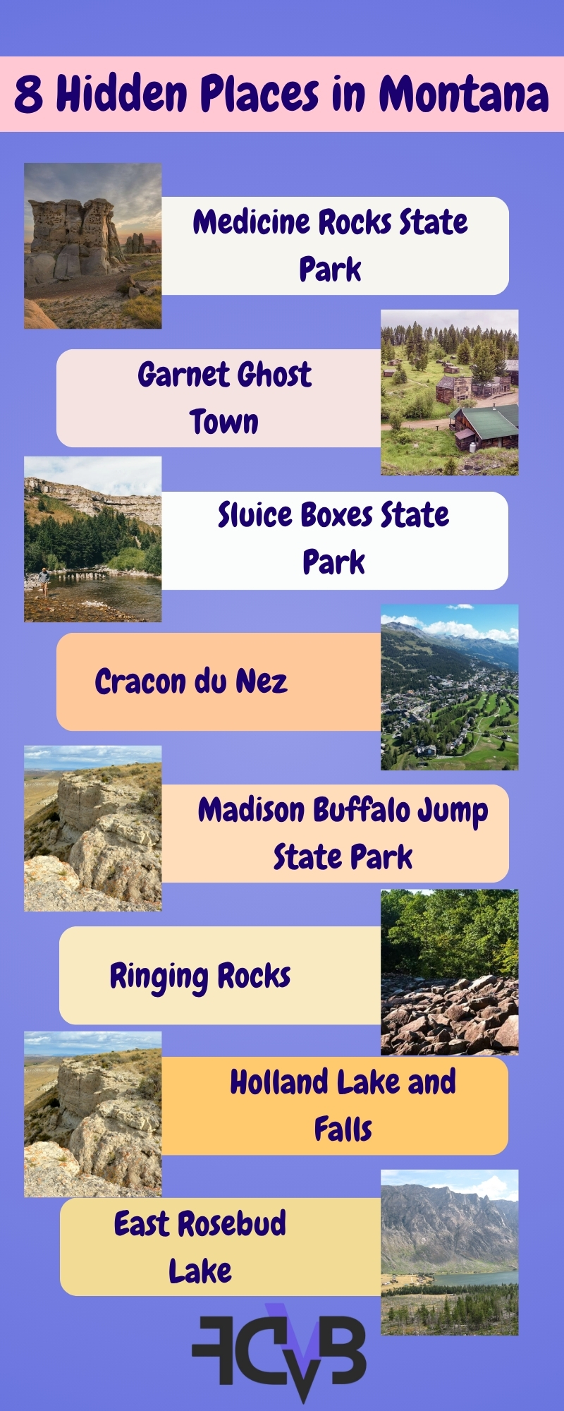 An infographic titled “8 Hidden Places in Montana” showing photos and names of scenic spots